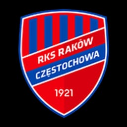 Czestochowa