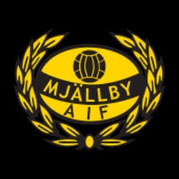 Mjallby