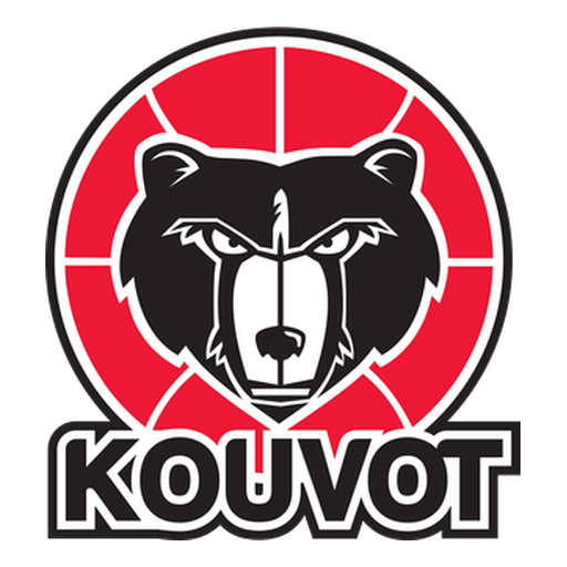 Kouvot Kouvola