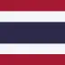 Mananchaya Sawangkaew